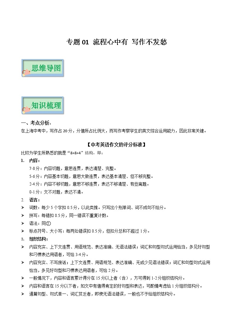 专题01 流程心中有 写作不发愁——2023年中考英语思维导图+必备知识点梳理+精练学案（牛津上海版）（原卷版+解析版）01