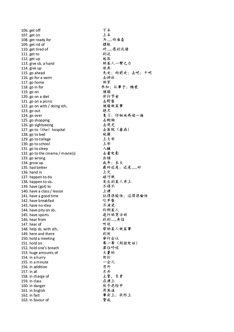 专题05 词汇无忧 词组在手（解析版）——2023年中考英语思维导图+必备知识点梳理+精练学案（牛津上海版）第3页