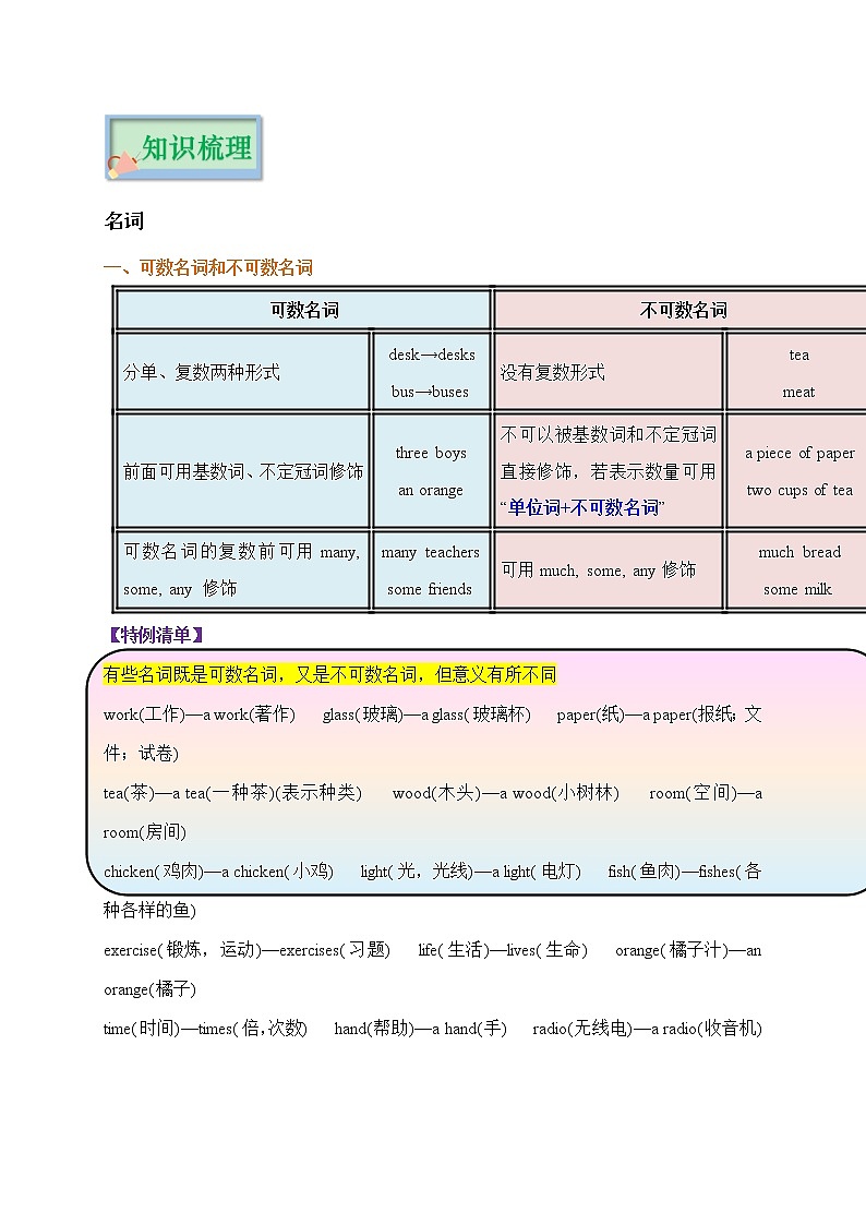 专题07 语法无忧 名词、代词心中有——2023年中考英语思维导图+必备知识点梳理+精练学案（牛津上海版）（原卷版+解析版）03