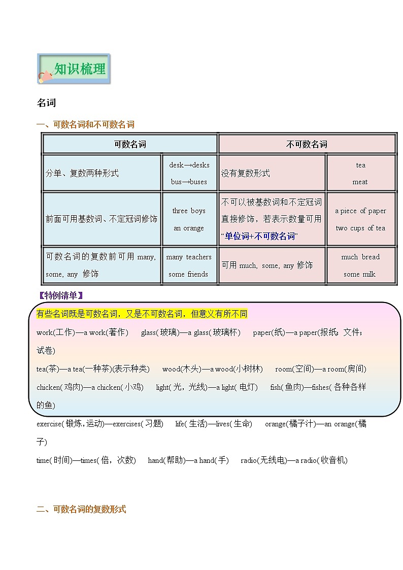 专题07 语法无忧 名词、代词心中有——2023年中考英语思维导图+必备知识点梳理+精练学案（牛津上海版）（原卷版+解析版）03