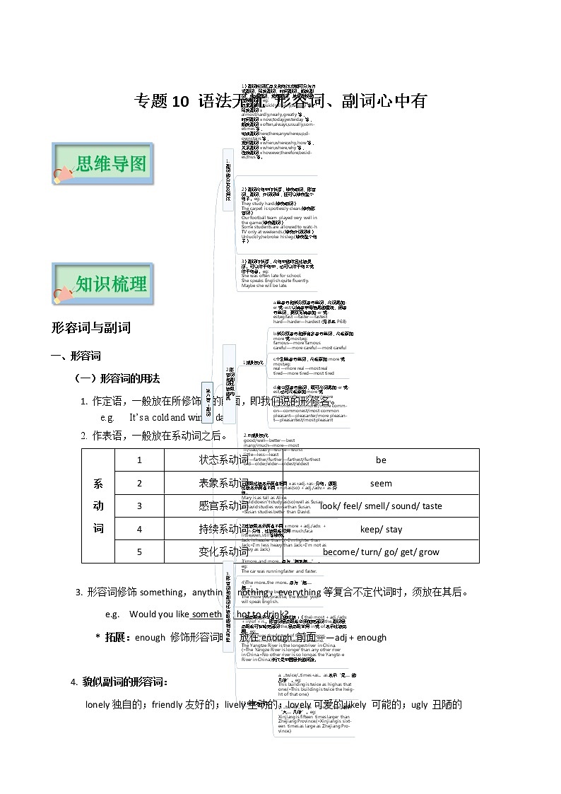 专题09 语法无忧 介词、连词心中有——2023年中考英语思维导图+必备知识点梳理+精练学案（牛津上海版）（原卷版+解析版）01