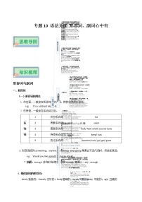 专题09 语法无忧 介词、连词心中有——2023年中考英语思维导图+必备知识点梳理+精练学案（牛津上海版）（原卷版+解析版）