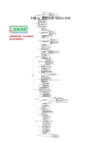 专题11 语法无忧 动词心中有——2023年中考英语思维导图+必备知识点梳理+精练学案（牛津上海版）（原卷版+解析版）