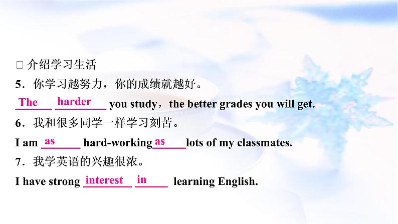 译林版中考英语复习题型专题四书面表达（2）校园生活教学课件第7页