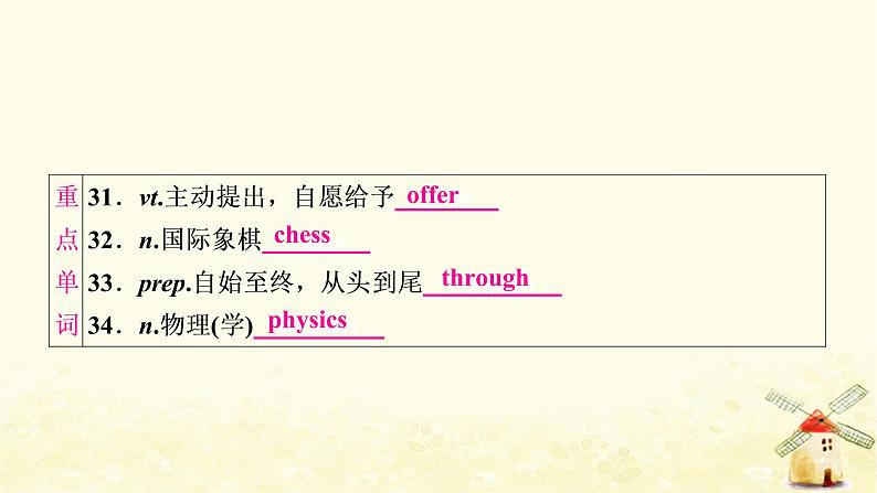 译林版中考英语复习考点精讲五八年级(上)Units1－2基础检测课件06