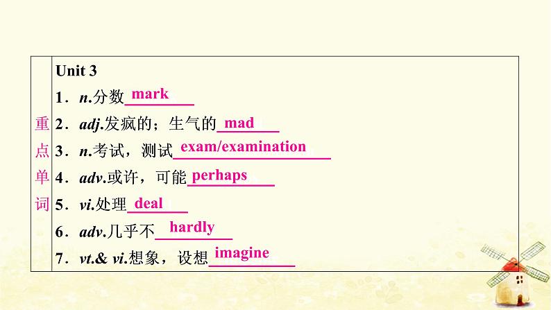 译林版中考英语复习考点精讲十四九年级(上)Units3－4基础检测课件02