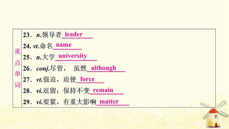 译林版中考英语复习考点精讲十四九年级(上)Units3－4基础检测课件05