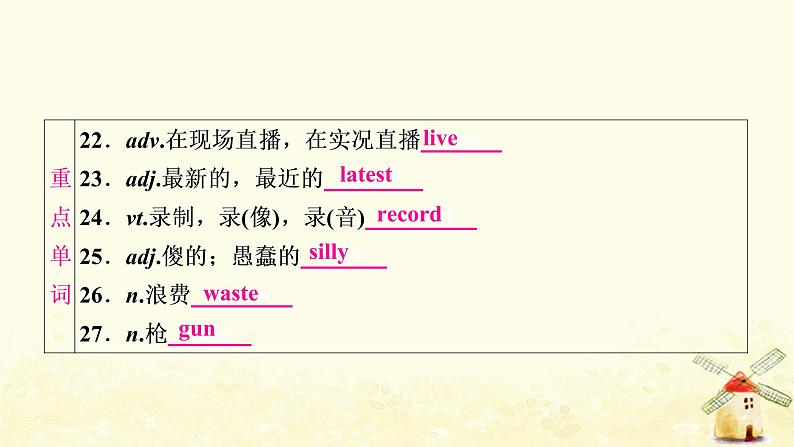 译林版中考英语复习考点精讲十五九年级(上)Units5－6基础检测课件05