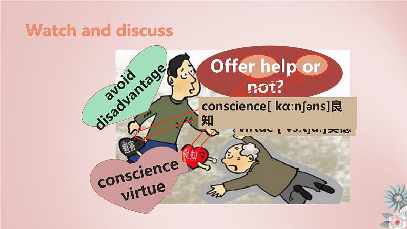 Unit1 SectionA 3a-3c 课件02