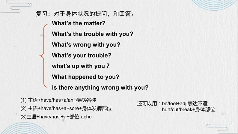 Unit1 SectionA Grammar Focus-4c 课件第3页