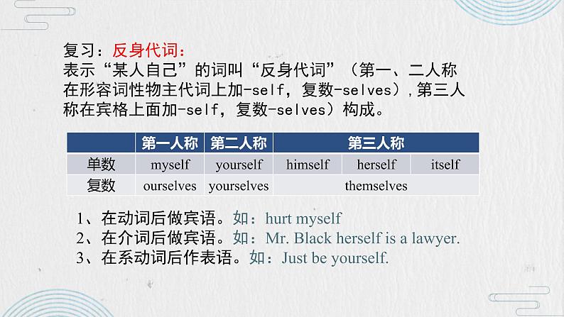 Unit1 SectionA Grammar Focus-4c 课件第6页