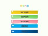 Unit 1 单元总复习课件 2022-2023学年人教版英语八年级下册