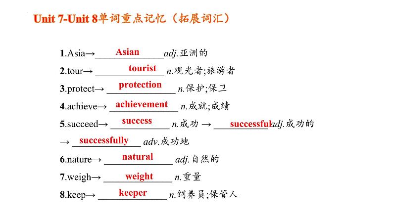 Unit 7-Unit 8期末复习课件-2022-2023学年人教版八年级英语下册第2页