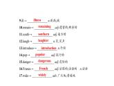 Unit 7-Unit 8期末复习课件-2022-2023学年人教版八年级英语下册
