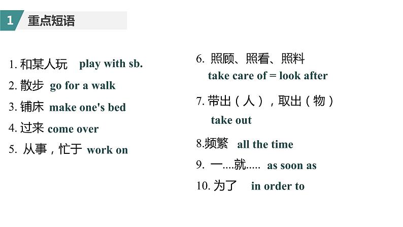 Unit3复习课件 -2022-2023学年人教版英语八年级下册第3页