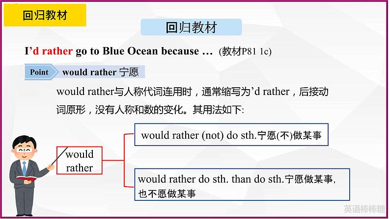 中考英语考点复习 Units 11～12（教材知识梳理课件+练习）--2022-2023学年人教版九年级英语全册08