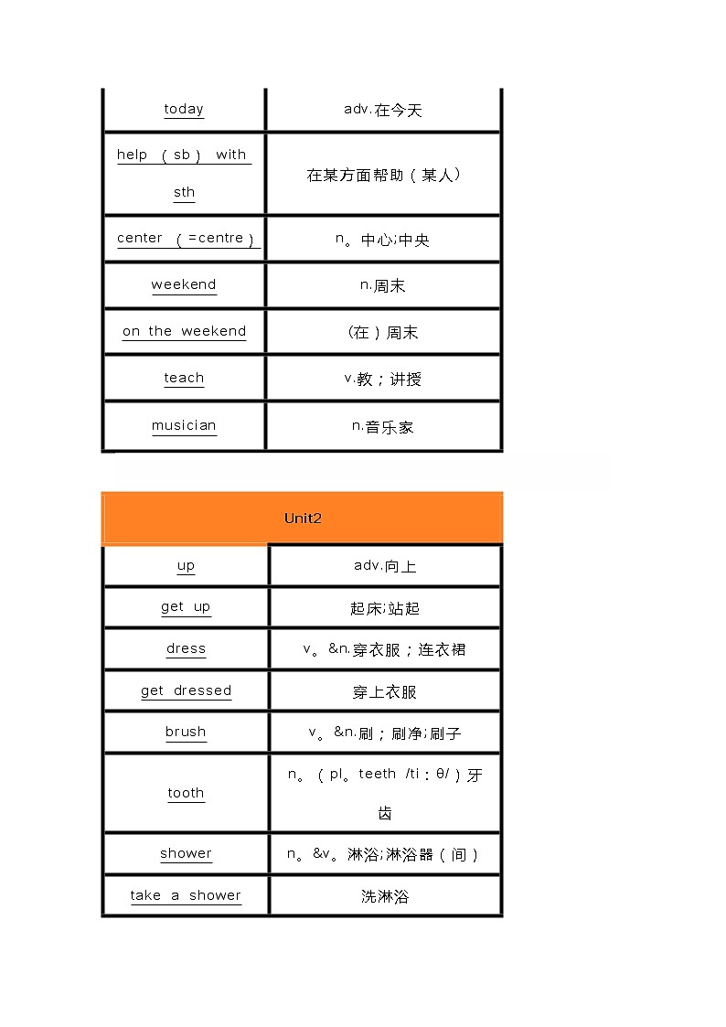 初一英语下册：Unit1~3单词默写表03