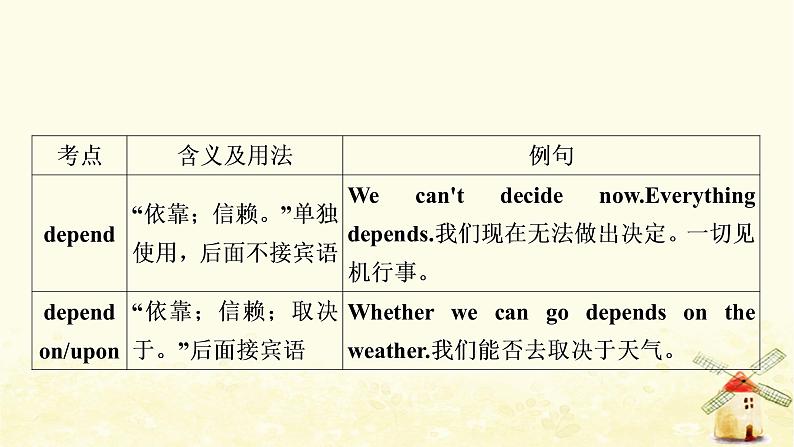 人教版中考英语复习考点精讲十七九年级Units3－4教学课件04