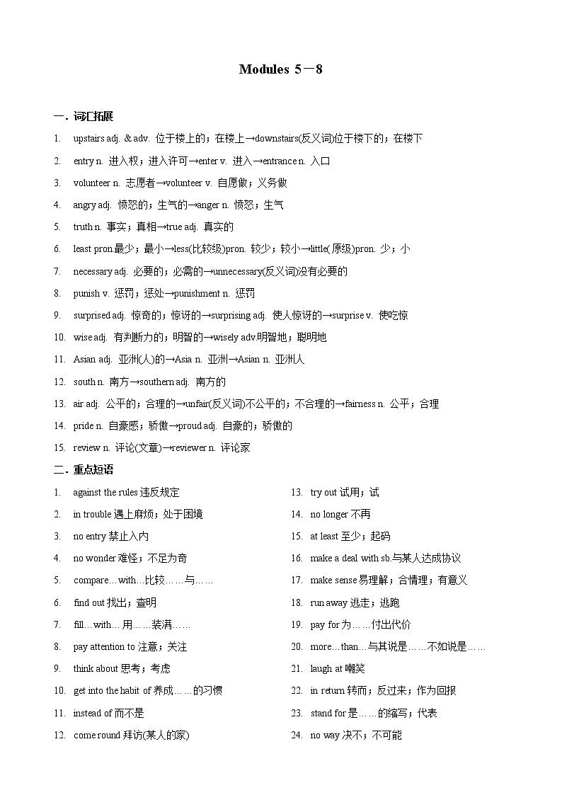 专题2.‬Modules5-8（外研版）（解析版）第1页