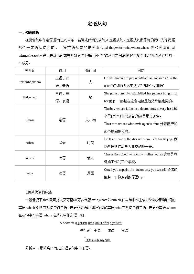 专题6.  定语从句 -九年级英语寒假精讲精练（牛津译林版）01