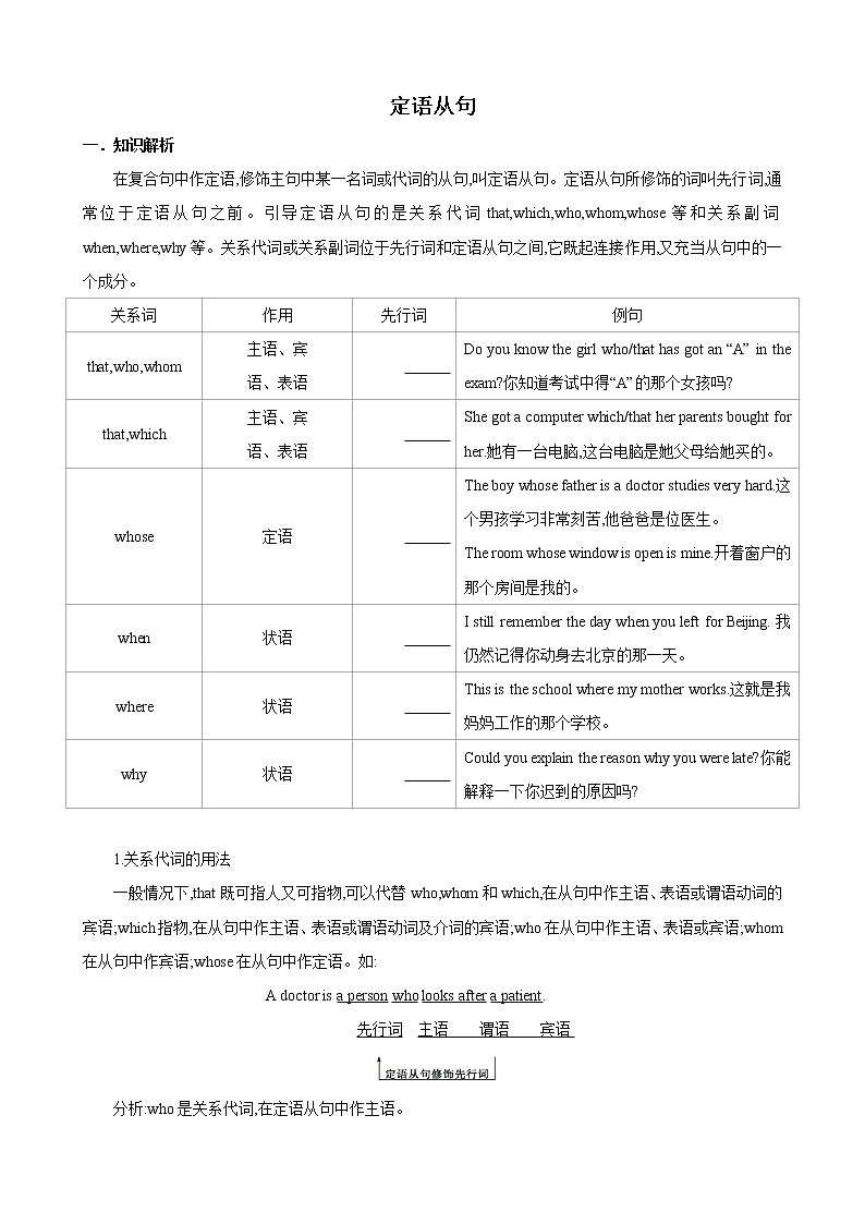 专题6.  定语从句 -九年级英语寒假精讲精练（牛津译林版）01