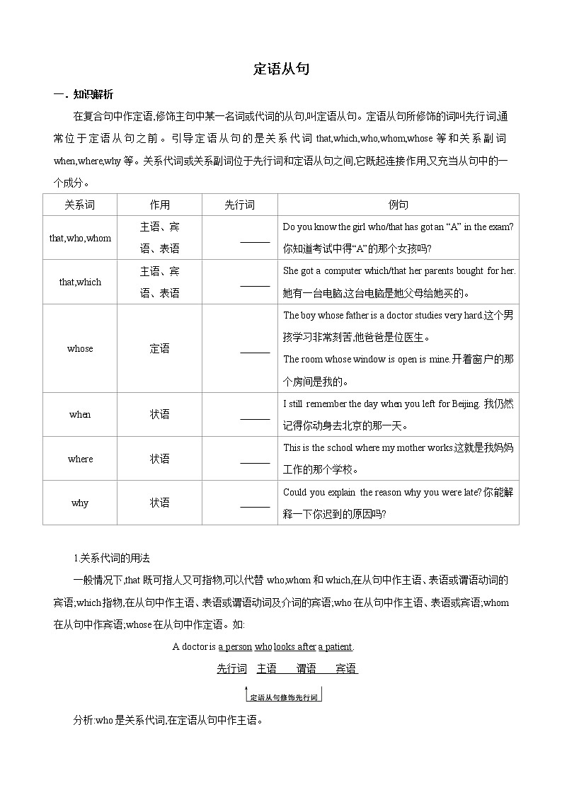 专题7.定语从句（原卷版）第1页