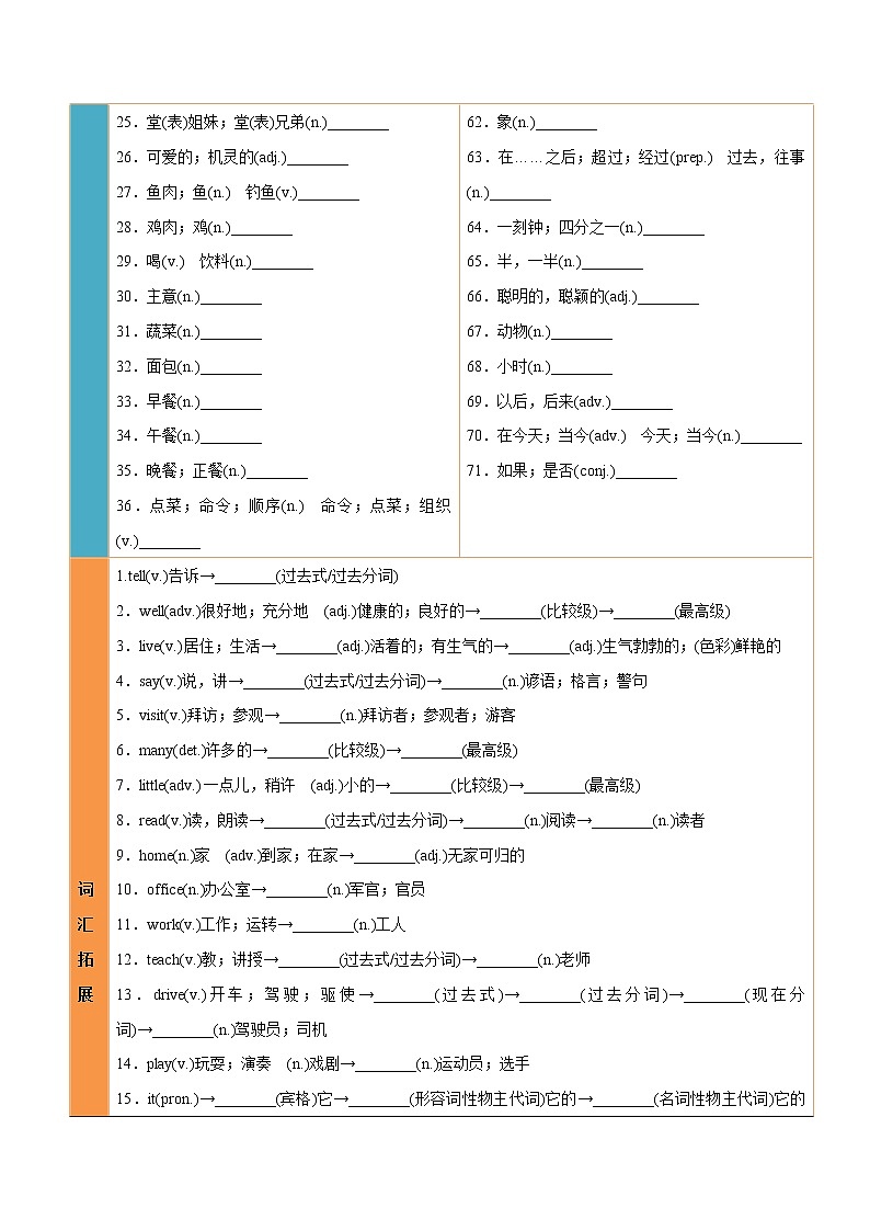 课时02.七年级上册 Units 3～4-中考英语四轮总复习（仁爱版）（教师版）第2页