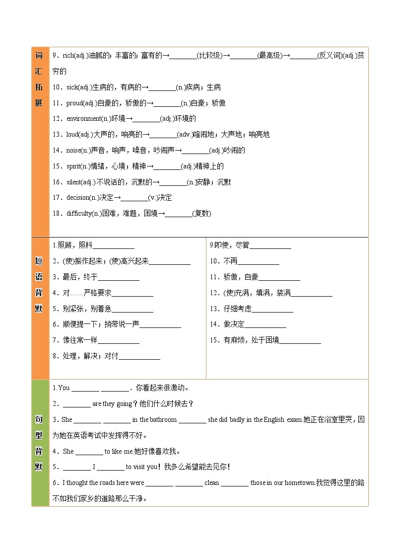 课时09.八年级下册 Unit 5-中考英语四轮总复习（仁爱版）02