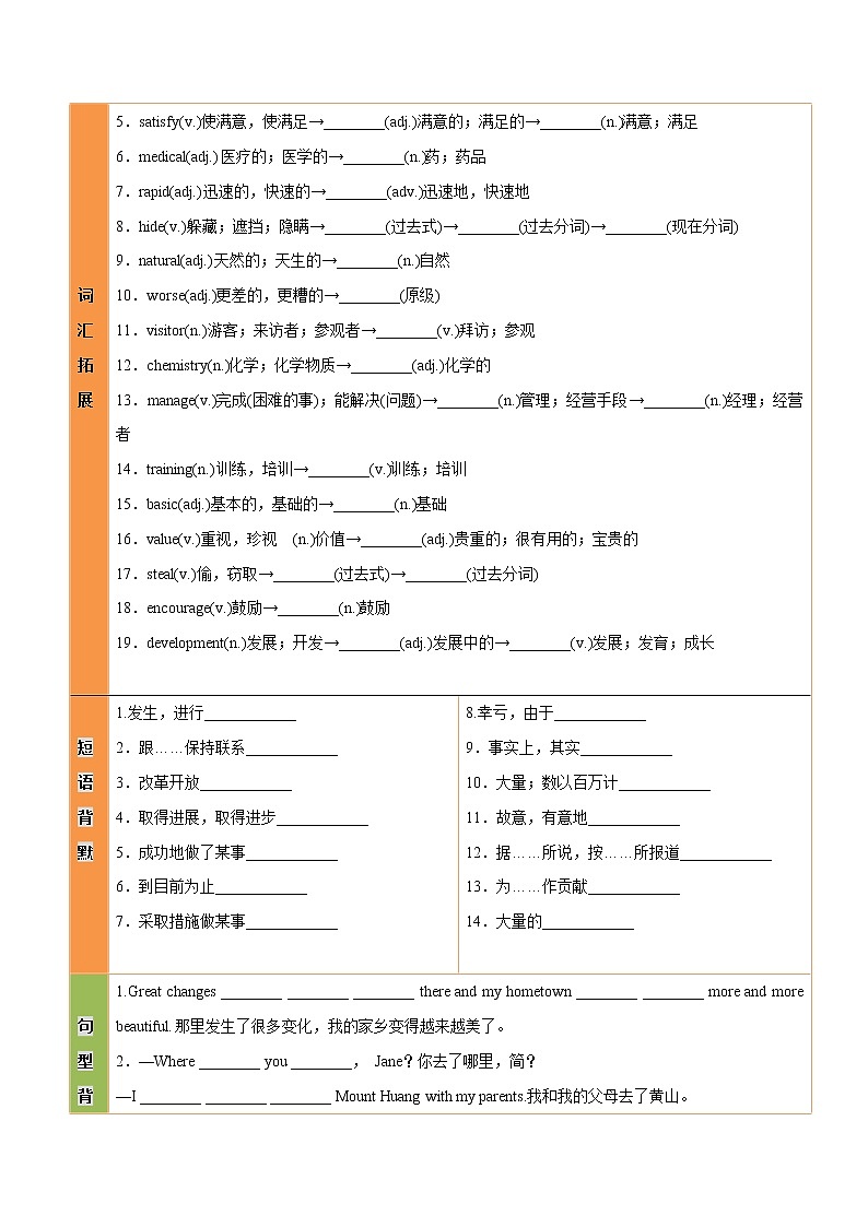 课时13.九年级上册 Unit 1-中考英语四轮总复习（仁爱版）02