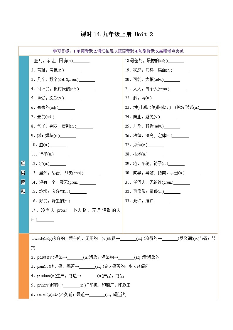 课时14.九年级上册 Unit 2-中考英语四轮总复习（仁爱版）01