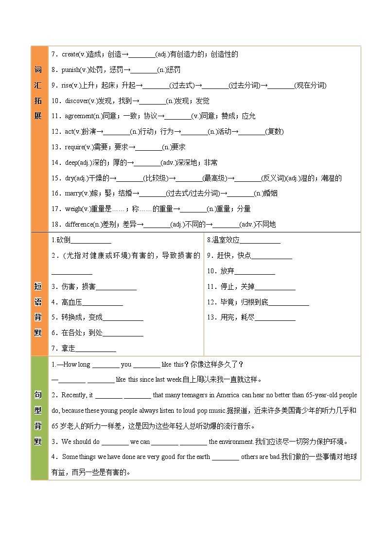 课时14.九年级上册 Unit 2-中考英语四轮总复习（仁爱版）02