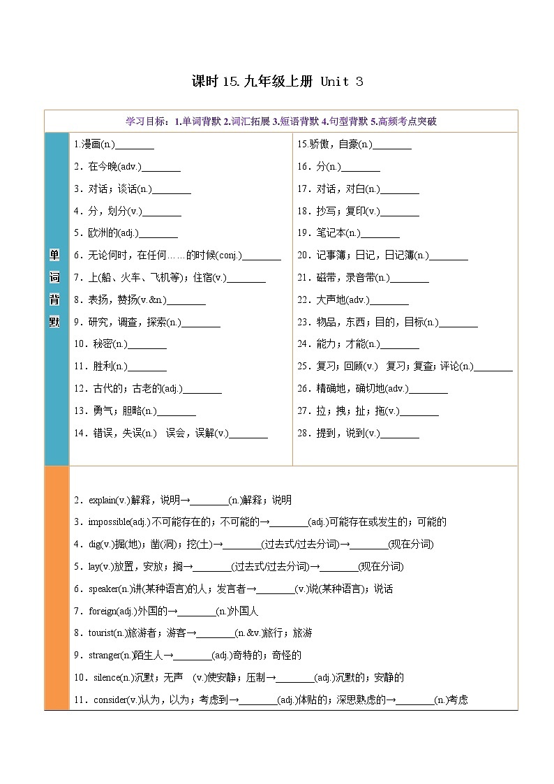 课时15.九年级上册 Unit 3-中考英语四轮总复习（仁爱版）01