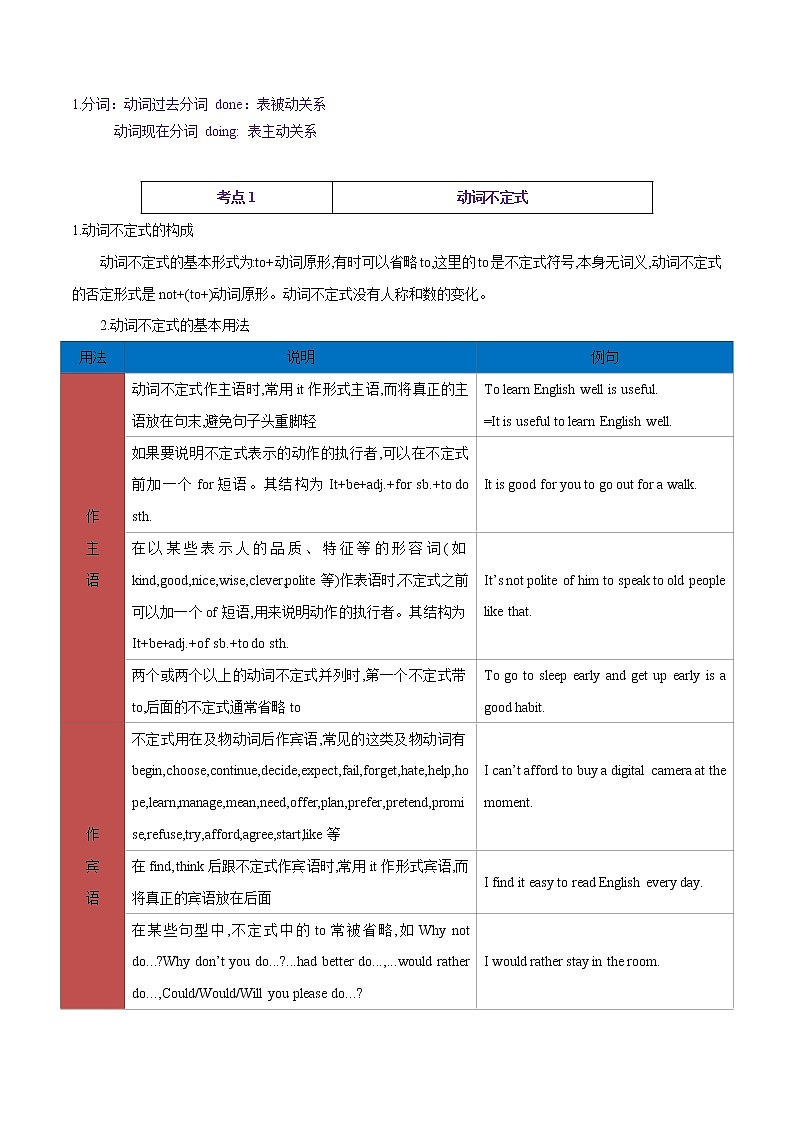 课时06.非谓语动词-中考英语四轮总复习（仁爱版）（教师版）第2页