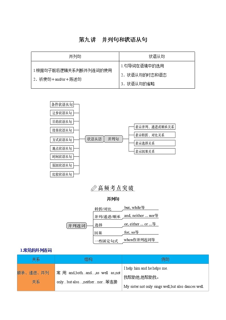 课时09.状语从句-中考英语四轮总复习（仁爱版）（学生版）第1页