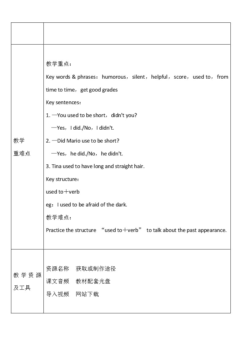 人教版九年级英语Unit4　I used to be afraid of the dark教学设计第2页