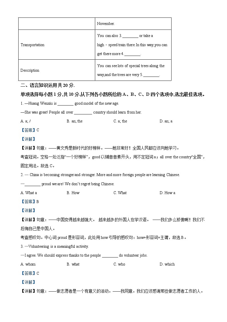 2022年广西玉林市中考英语真题（教师版）03