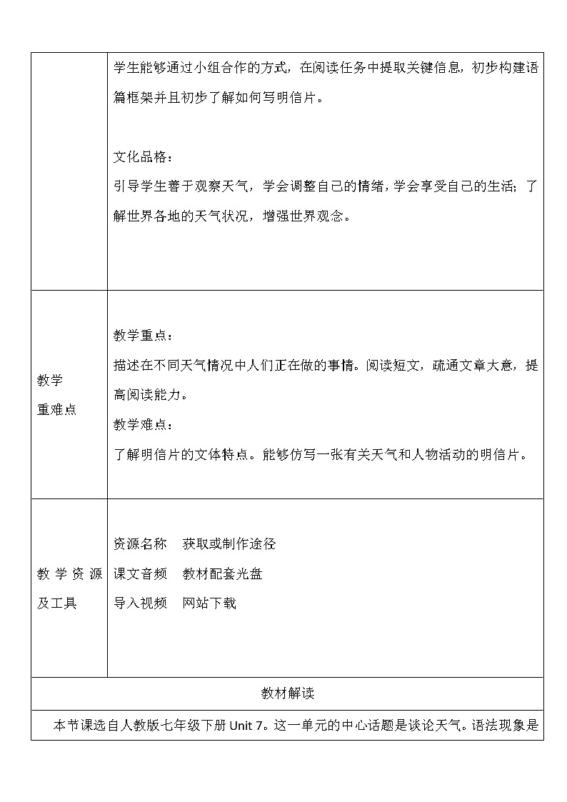 人教版七年级下册英语Unit 7 It's raining Section B （2a-2c教学设计02