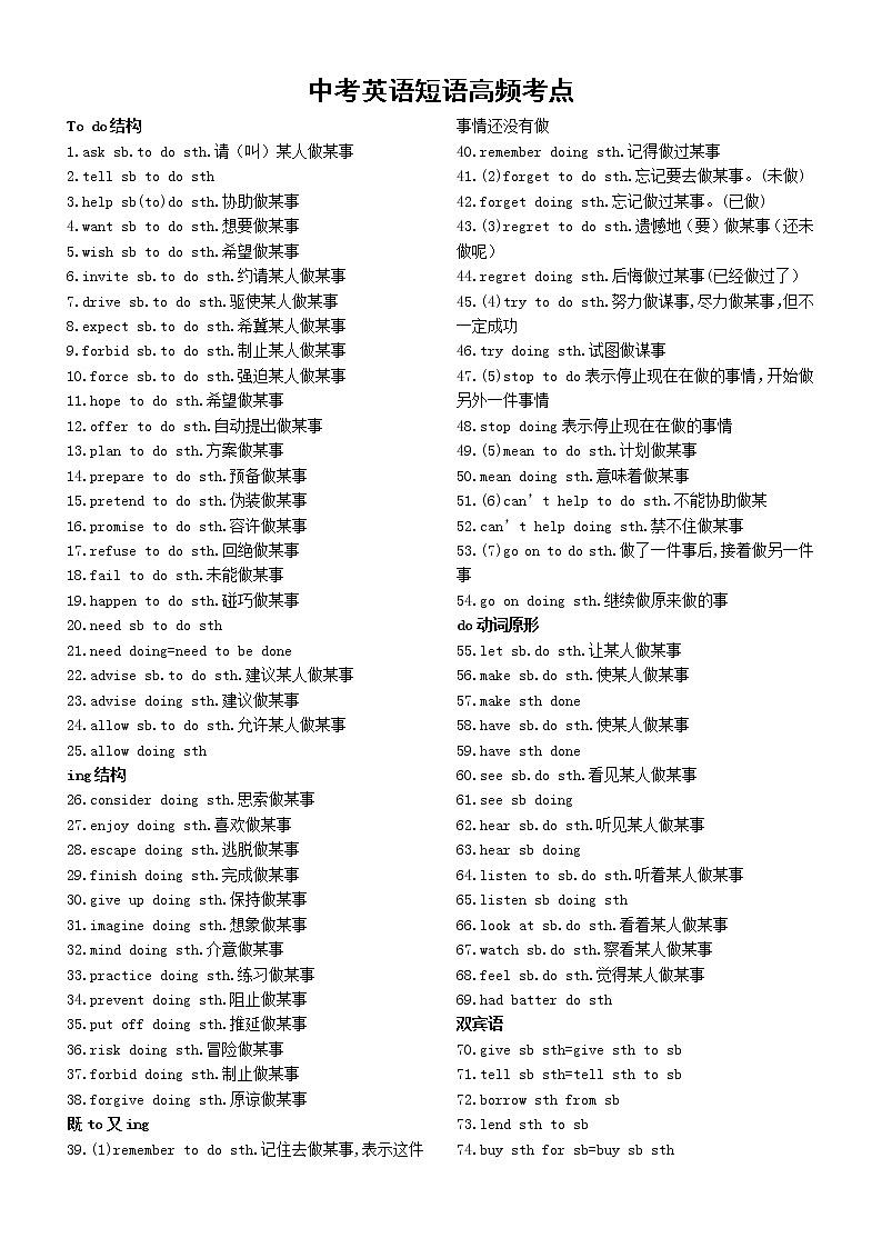 初中英语中考短语高频考点汇总（共245条）第1页
