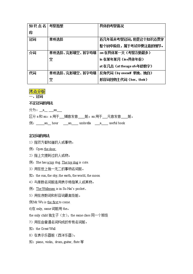 专题01+冠词、介词、代词-2023年中考英语考试研究（南京专用）03