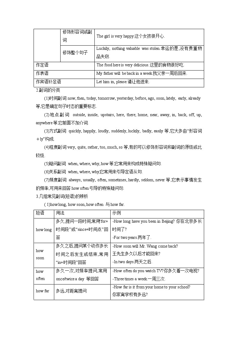 专题六形容词和副词-2023年初中英语中考复习专项突破第3页