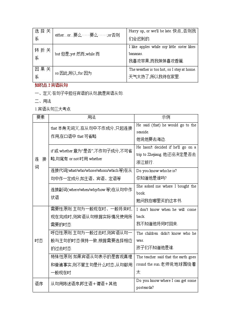 专题十二并列句和复合句-2023年初中英语中考复习专项突破第2页