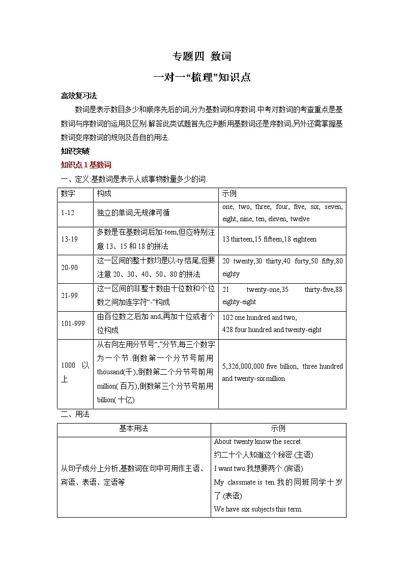 专题四数词-2023年初中英语中考复习专项突破第1页