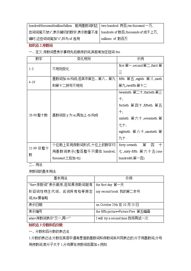 专题四数词-2023年初中英语中考复习专项突破第3页