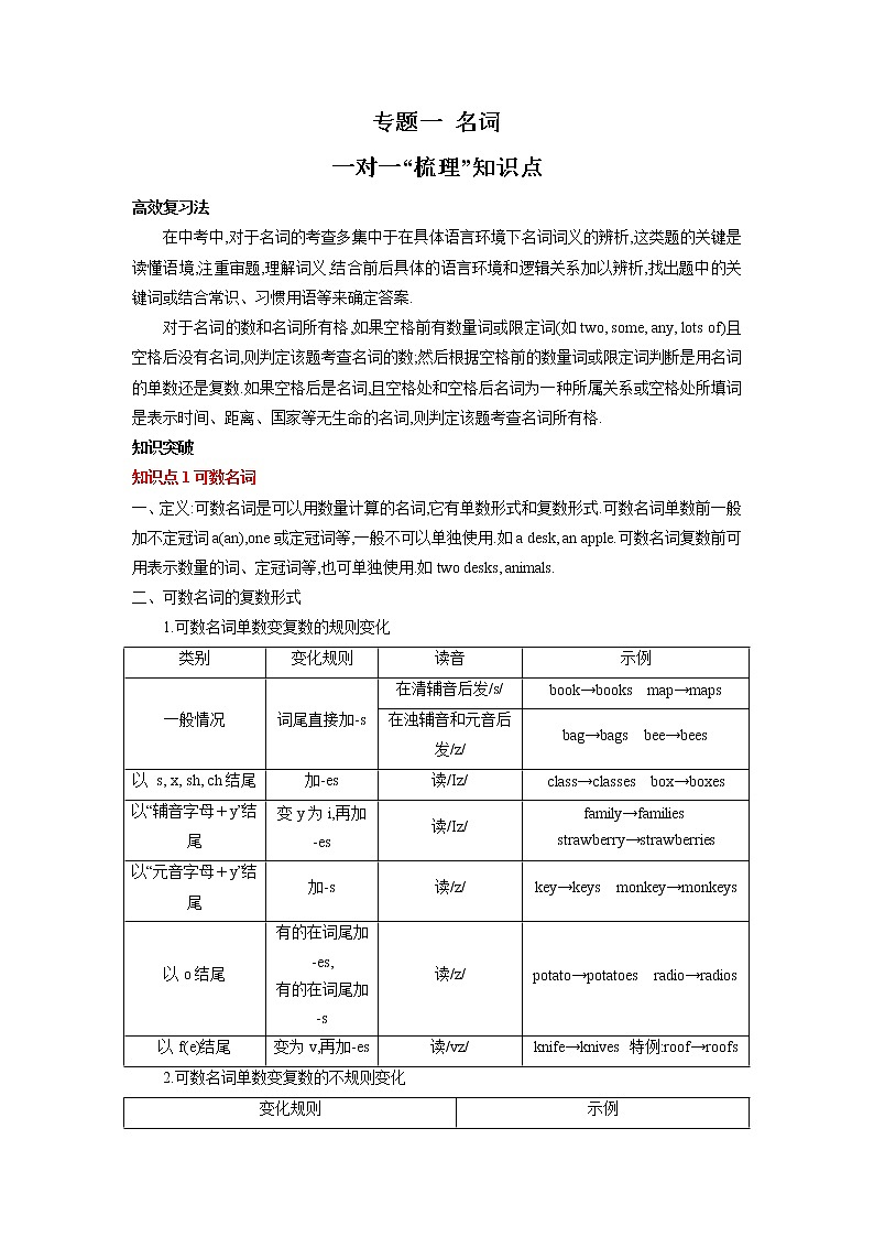 专题一名词-2023年初中英语中考复习专项突破第1页