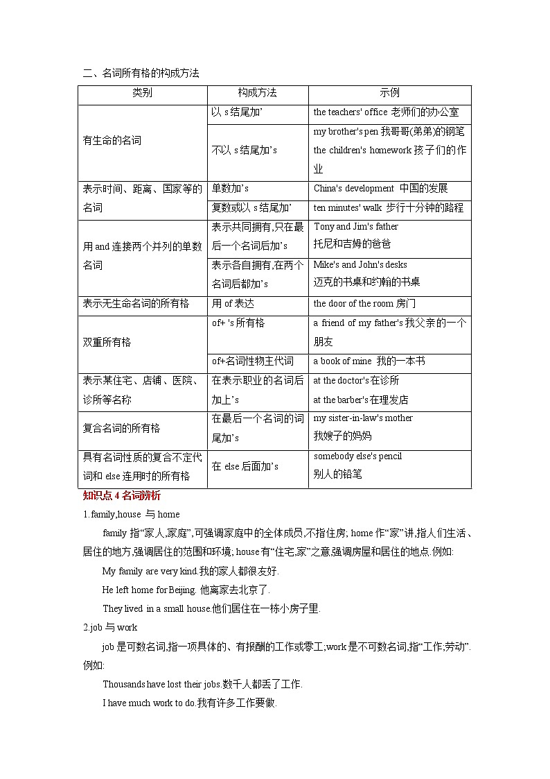 专题一名词-2023年初中英语中考复习专项突破第3页
