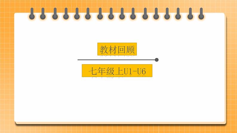 【中考一轮复习】中考英语一轮人教版教材复习课件：（七年级上册U1-U6）01