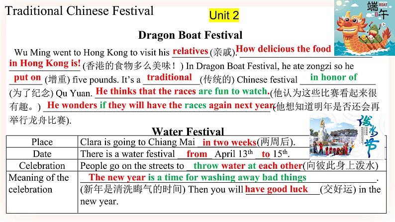 【中考一轮复习】中考英语一轮人教版教材复习课件：（九年级上U1-U6）第4页