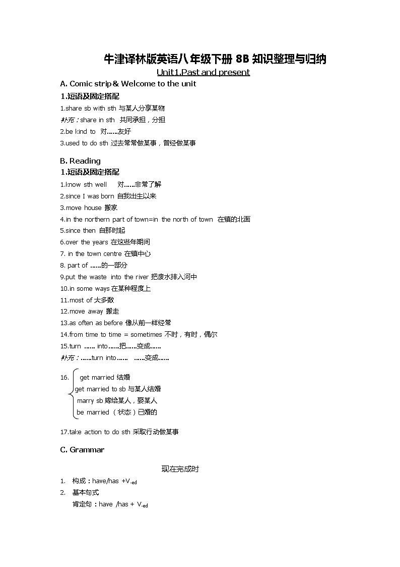 牛津译林版英语八年级下册8B知识整理与归纳01