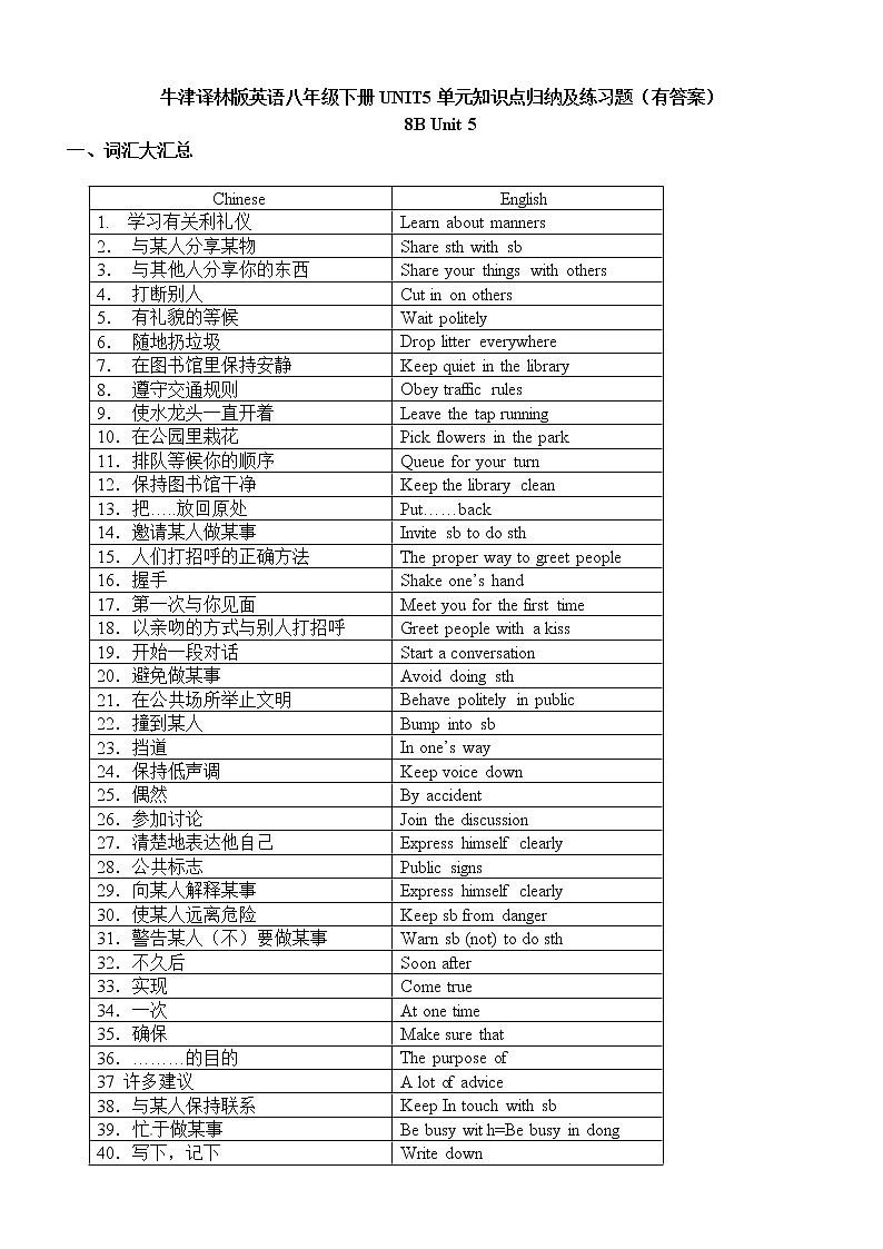 牛津译林版英语八年级下册UNIT5单元知识点归纳及练习题（有答案）01