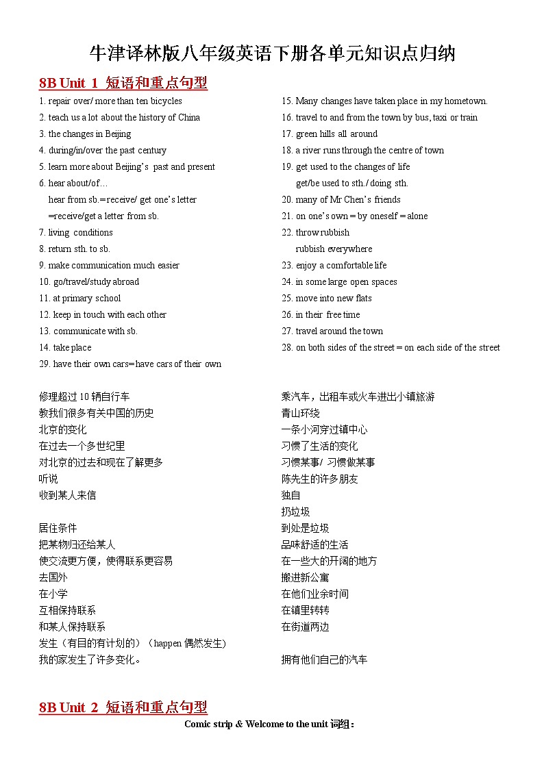 牛津译林版八年级英语下册各单元知识点归纳(Units-1-8)01